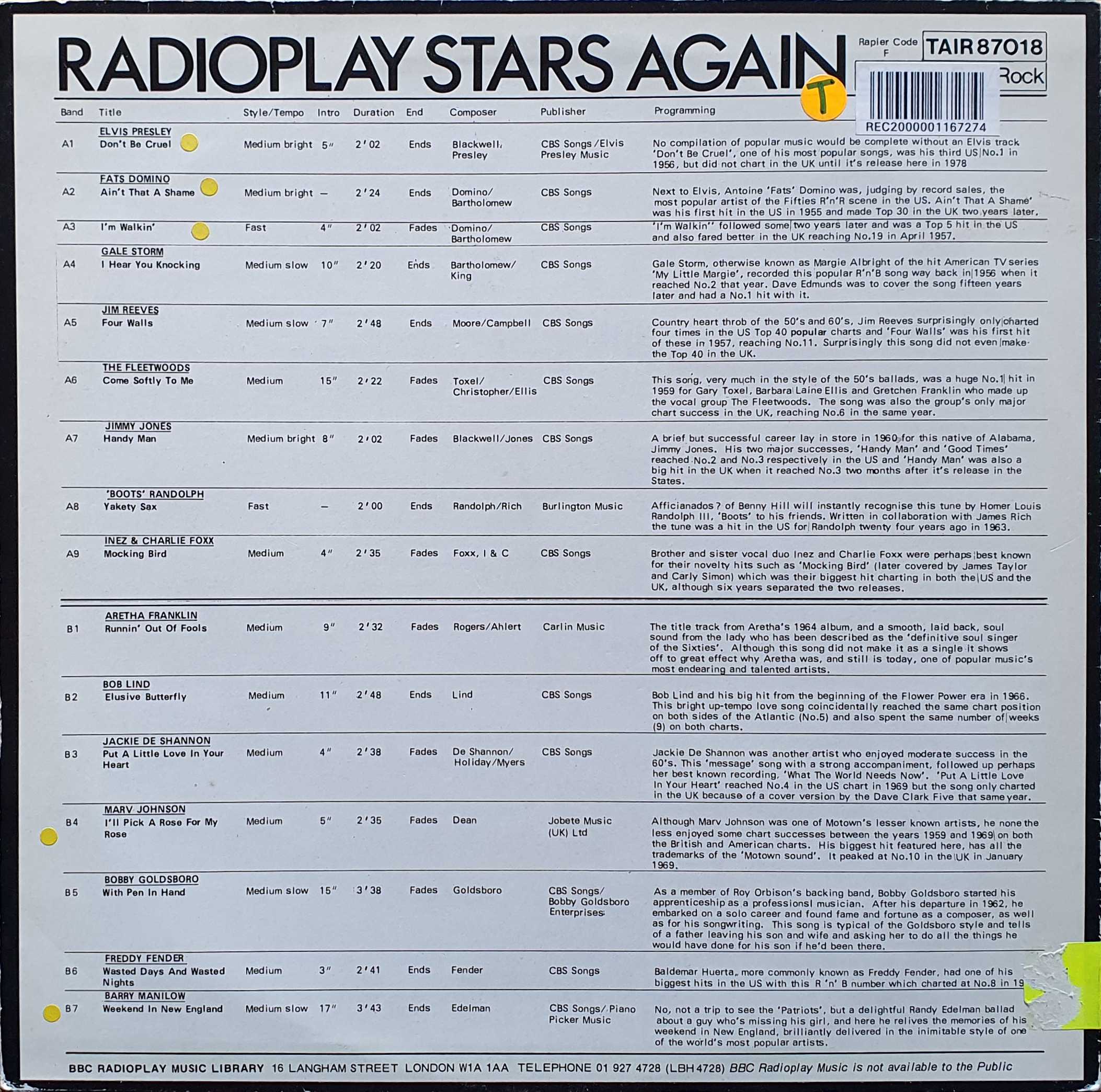 Picture of TAIR 87018 Radioplay stars again by artist Various from the BBC records and Tapes library